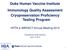 Duke Human Vaccine Institute Immunology Quality Assessment Cryopreservation Proficiency Testing Program