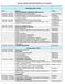 AGS 2018 ANNUAL MEETING SCHEDULE-AT-A-GLANCE. Wednesday, May 2, 2018