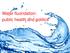 Water fluoridation: public health and politics