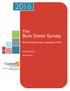 The. Burk Donor Survey. Where Philanthropy is Headed in CHICAGO TORONTO YORK, UK