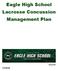 Eagle High School Lacrosse Concussion Management Plan
