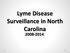 Lyme Disease Surveillance in North Carolina