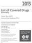 List of Covered Drugs