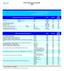 Country Health System Fact Sheet 2006 Angola