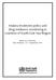 Malaria treatment policy and drug resistance monitoring in countries of South-East Asia Region