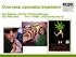 Overview cannabis treatment. Etty Matalon Clinical Training Manager (02)