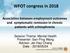 WFOT congress in 2018 Association between employment outcomes and symptomatic remission in chronic patients with schizophrenia