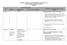 PROMULGATION AND AMENDMENT OF USSG 2D1.1 METHAMPHETAMINE OFFENSES