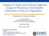 Impacts of State Level Dental Hygienist Scope of Practice on Oral Health Outcomes in the U.S. Population