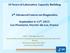 10 Years of Laboratory Capacity Building. September 6-11 th, 2015 Les Pensieres, Veyrier-du-Lac, France