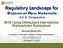 Regulatory Landscape for Botanical Raw Materials - A U.S. Perspective -