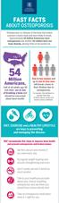 FAST FACTS ABOUT OSTEOPOROSIS
