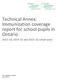 Technical Annex: Immunization coverage report for school pupils in Ontario , and school years