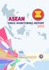 ASEAN DRUG MONITORING REPORT 2015 ASEAN-NARCO. ASEAN Narcotics Cooperation Center