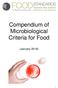 Compendium of Microbiological Criteria for Food. (January 2018)