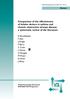 Comparison of the effectiveness of inhaler devices in asthma and chronic obstructive airways disease: a systematic review of the literature