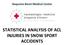 Baqueira-Beret Medical Center STATISTICAL ANALYSIS OF ACL INJURIES IN SNOW SPORT ACCIDENTS
