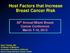 Host Factors that Increase Breast Cancer Risk