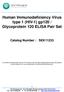 Human Immunodeficiency Virus type 1 (HIV-1) gp120 / Glycoprotein 120 ELISA Pair Set