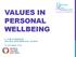 VALUES IN PERSONAL WELLBEING