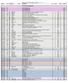 P2 Curriculum Calendar: Version 3 DATE DAY TIME PROF 1 PROF 2 LECTURE P2 Track Block TERM. P2 Fall Lecture Schedule