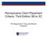 Pennsylvania Client Placement Criteria, Third Edition 3B or 3C. PA Department of Drug and Alcohol Programs