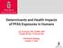 Determinants and Health Impacts of PFAS Exposures in Humans