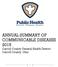 ANNUAL SUMMARY OF COMMUNICABLE DISEASES 2015 Carroll County General Health District Carroll County, Ohio