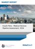 Insulin Pens - Medical Devices Pipeline Assessment, 2016
