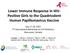 Lower Immune Response in HIV- Positive Girls to the Quadrivalent Human Papillomavirus Vaccine