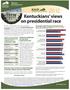 Kentuckians views on presidential race