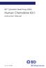 Human Chemokine Kit I Instruction Manual