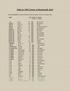 Index to 1861 Census of Stourmouth, Kent
