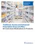 Traditional, Access and Enhanced Prescription Drug List (PDL) 1,2,3 $0 Cost-share Medications & Products