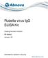 Rubella virus IgG ELISA Kit