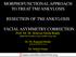 MORPHOFUNCTIONAL APPROACH TO TREAT TMJ ANKYLOSIS RESECTION OF TMJ ANKYLOSIS. FACIAL ASYMMETRY CORRECTION Prof. Dr. Dr. Srinivas Gosla Reddy