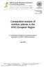 Comparative analysis of nutrition policies in the WHO European Region