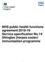 NHS public health functions agreement Service specification No.14 Shingles (herpes zoster) immunisation programme