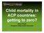 Child mortality in ACP countries: getting to zero? Simon Wright President, Global Health Advocates