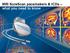 MRI SureScan pacemakers & ICDs what you need to know