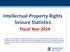 Intellectual Property Rights Seizure Statistics