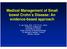 Medical Management of Small bowel Crohn s Disease: An evidence-based approach