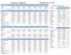 Department: CARDIOLOGY Reporting Period: Apr 2014