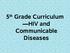5 th Grade Curriculum HIV and Communicable Diseases