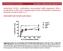 Defective STAT1 activation associated with impaired IFN-g production in NK and T lymphocytes from metastatic melanoma patients treated with IL-2