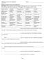 Org/Biochem Final Lec Form, Spring 2012 Page 1 of 6