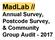 MadLab // Annual Survey, Postcode Survey, & Community Group Audit