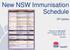 New NSW Immunisation Schedule