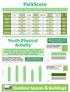 ParkScore. Youth Physical Activity. Outdoor Spaces & Buildings