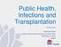 Public Health, Infections and Transplantation